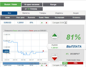 platforma-brokera-99binary